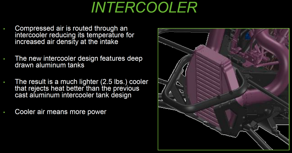 Intercooler