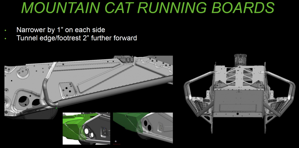 Mountain Running Boards