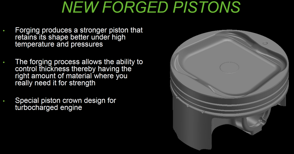 Piston