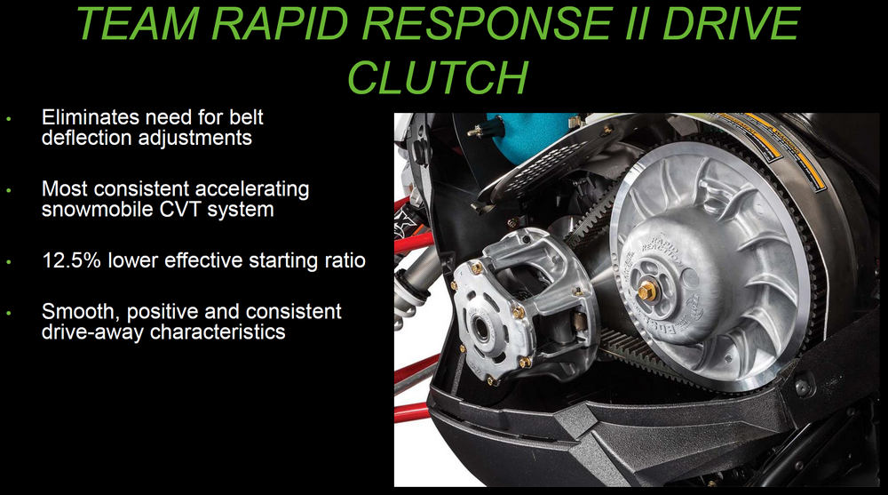 TEAM Rapid Response II